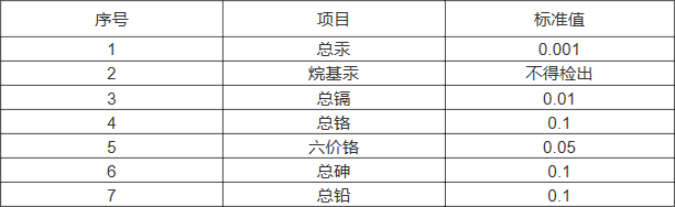 1559118504127047.jpg 1559118465(1).jpg